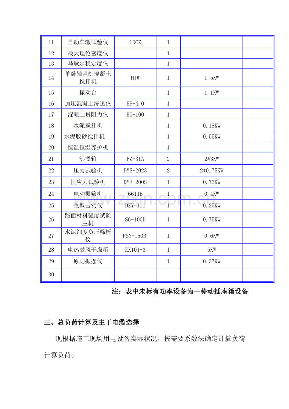 实验室临时用电施工方案.doc_第2页