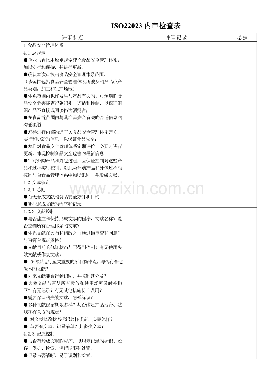 ISO2内审检查表食品安全管理体系.doc_第1页