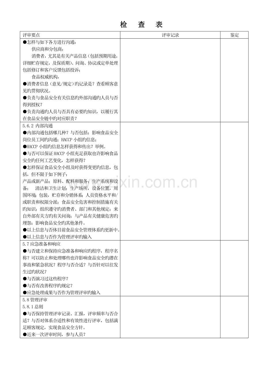 ISO2内审检查表食品安全管理体系.doc_第3页