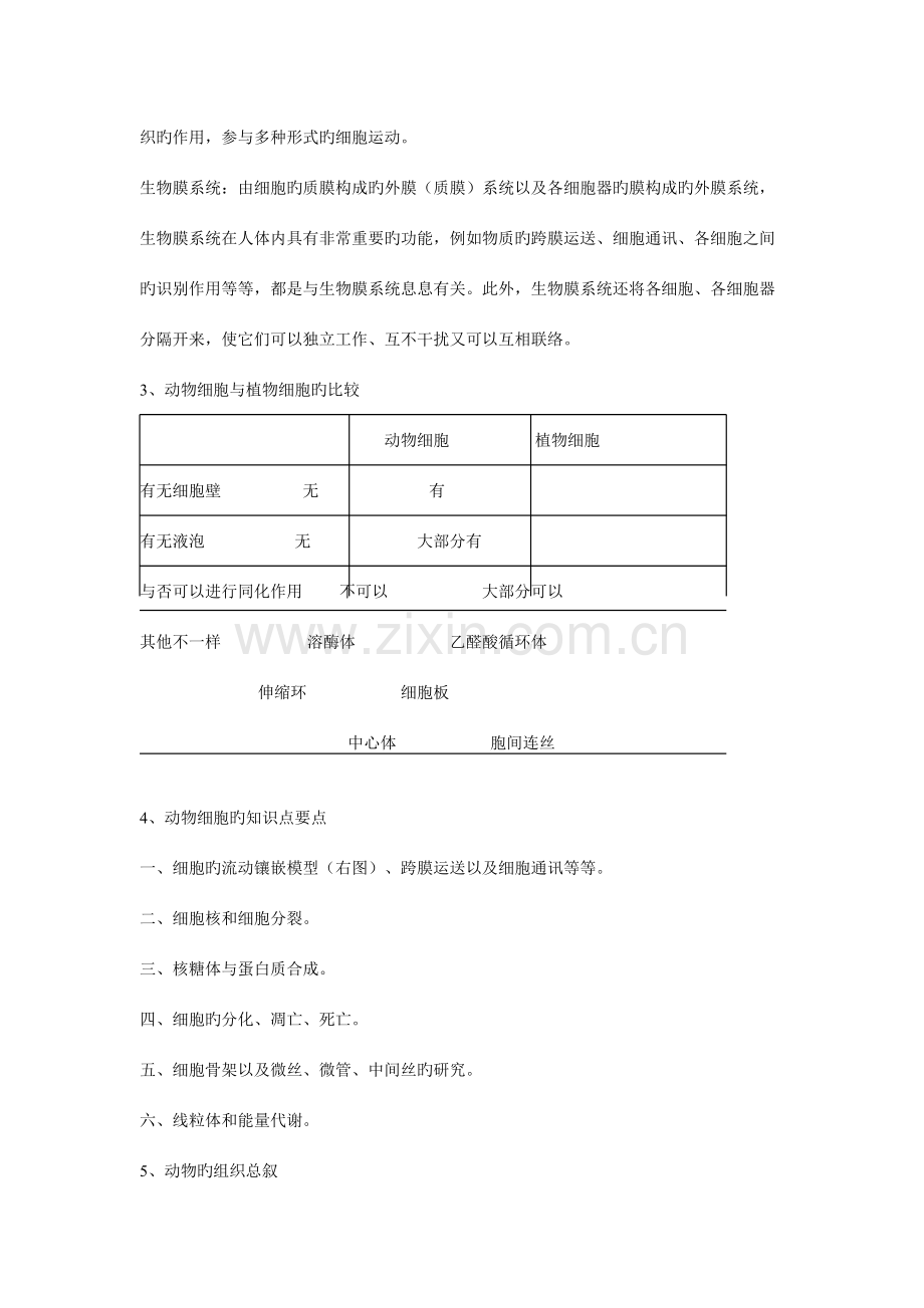 2023年动物学竞赛安庆一中竞赛辅导讲义.doc_第3页