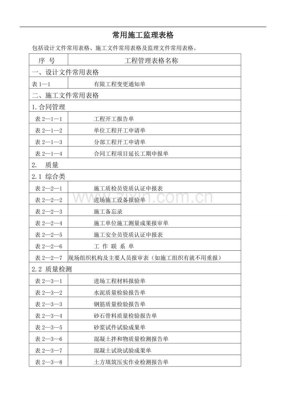 红水河桥巩水电站工程常用施工监理表格部分.doc_第2页