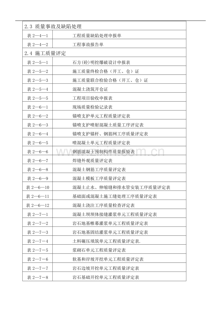 红水河桥巩水电站工程常用施工监理表格部分.doc_第3页