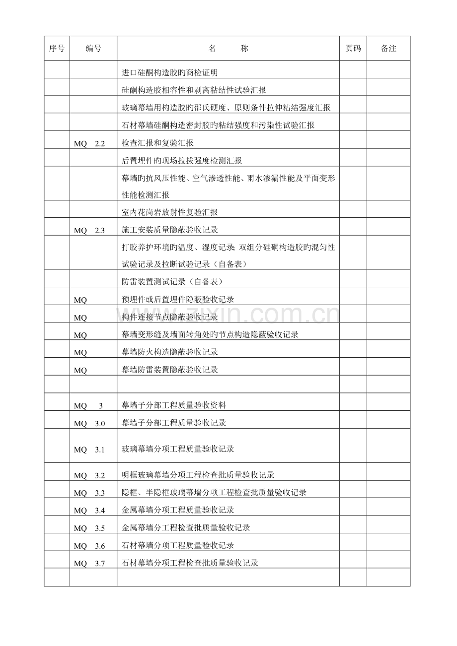 建筑工程施工质量验收资料建筑幕墙部分.doc_第2页