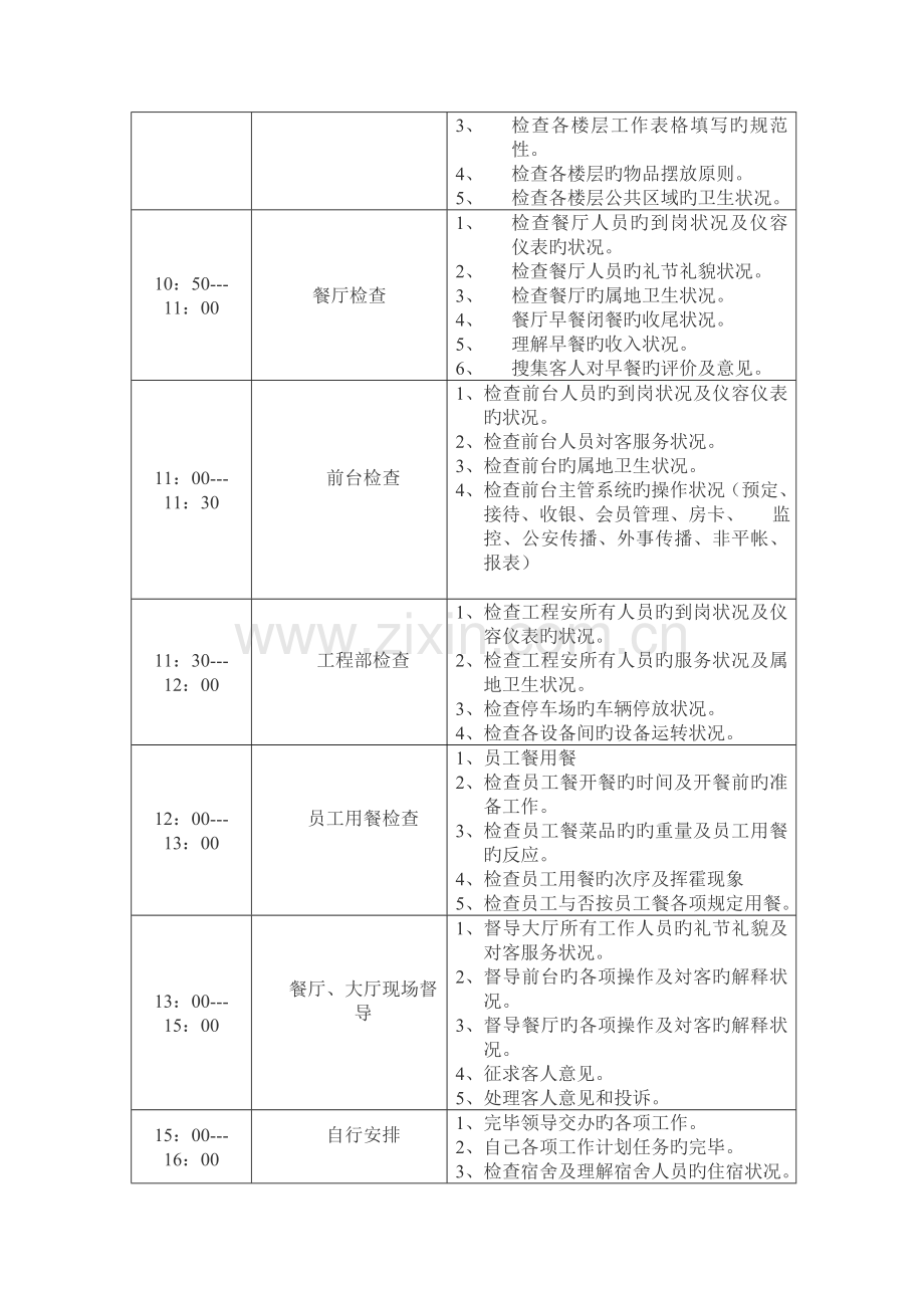 执行总监管理手册.doc_第3页