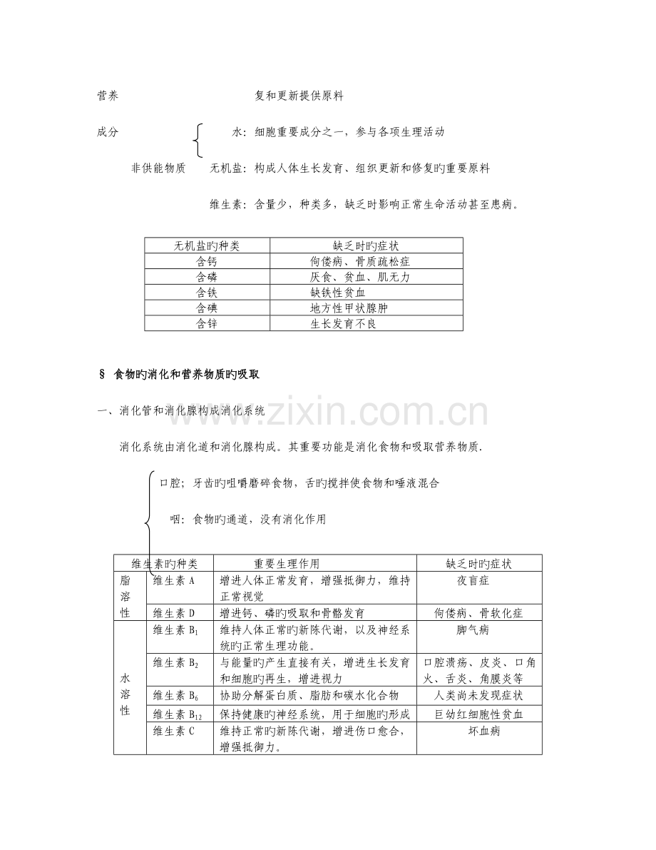 2023年北师大版七年级生物下册知识点.doc_第2页