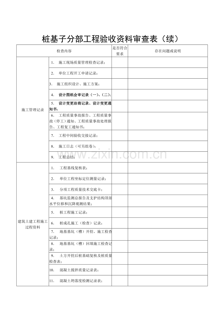 桩基子分部工程验收资料.doc_第2页