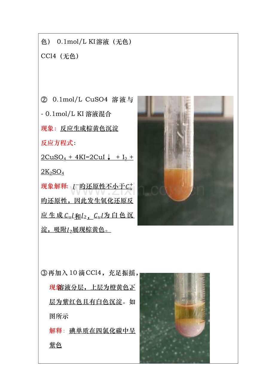 2023年海南大学学生实验报告氧化还原反应.docx_第3页