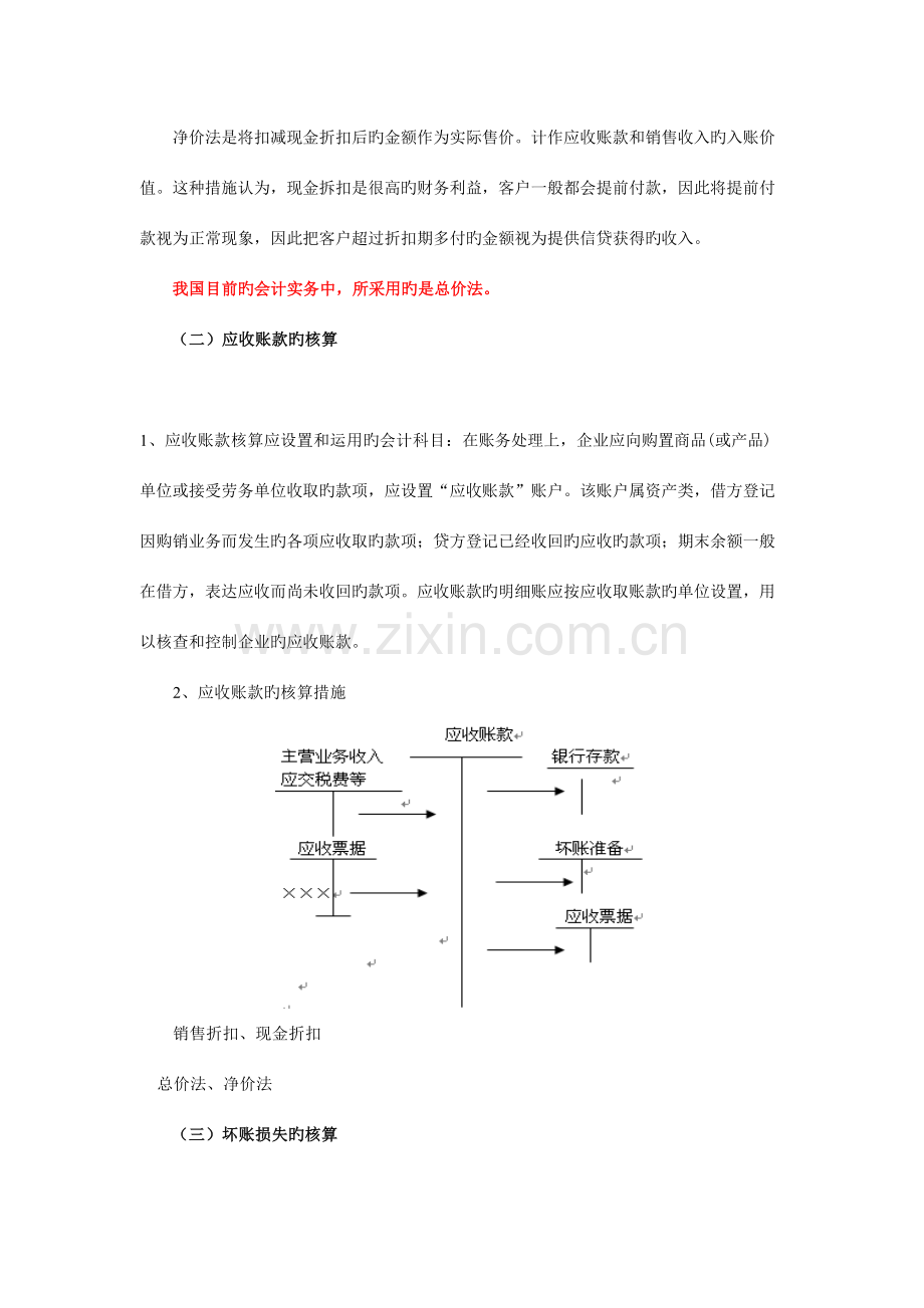 2023年财务会计应收及预付项目课堂笔记.doc_第3页