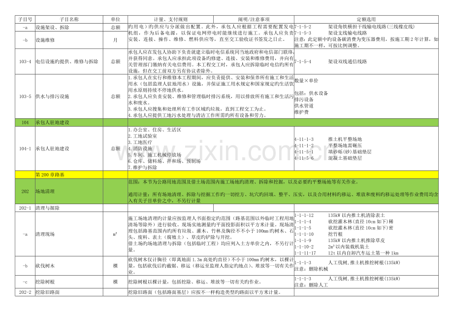 工程量清单计量规则.doc_第2页