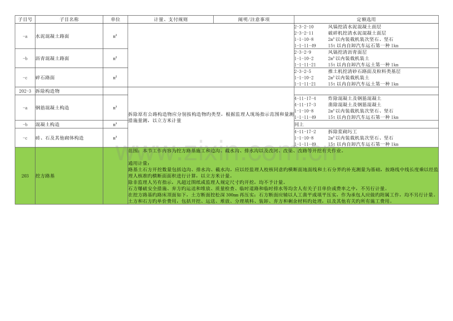 工程量清单计量规则.doc_第3页