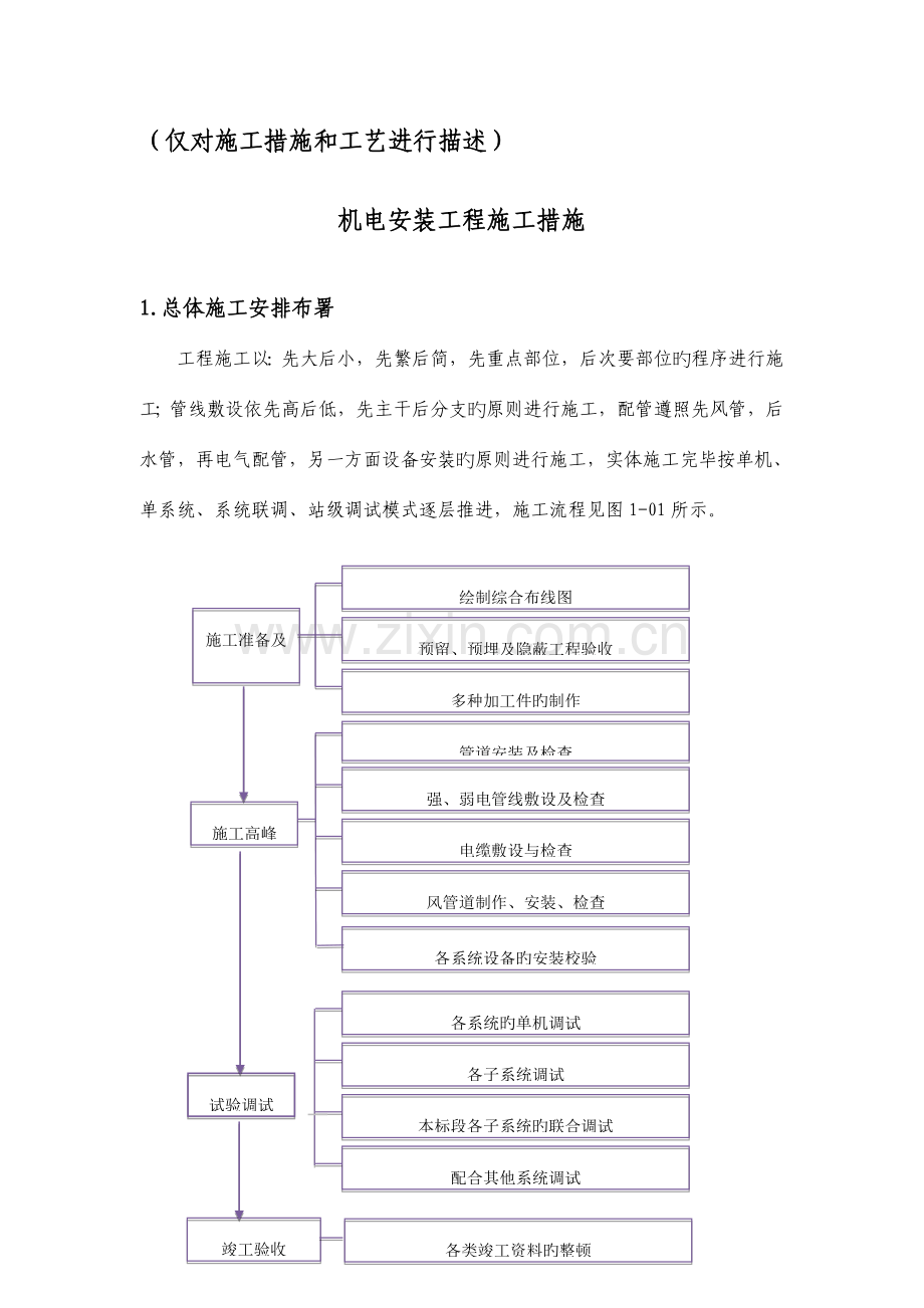 地铁机电安装工程施工方法好.doc_第1页