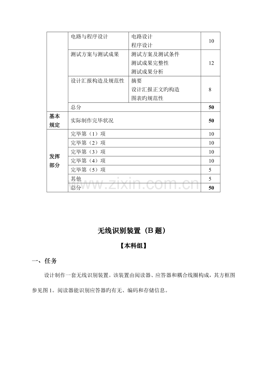 2023年大学生电子设计竞赛试题.doc_第3页