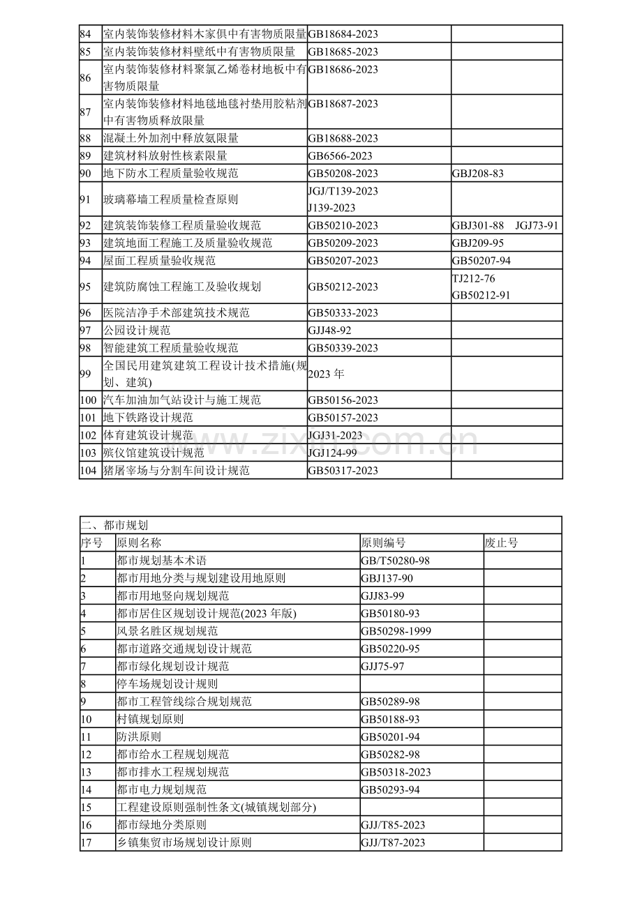 建筑设计行业规范大全.doc_第3页