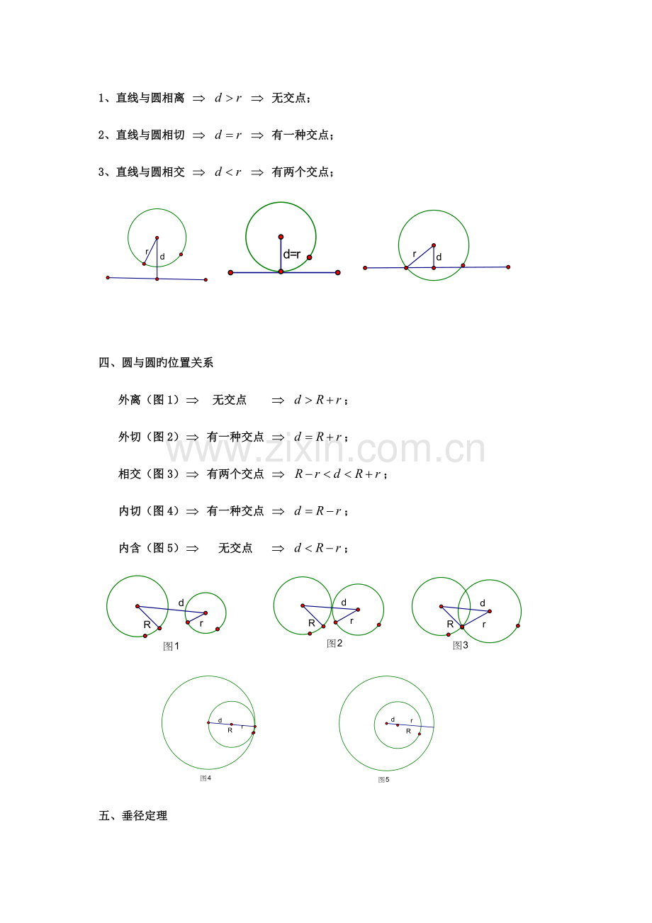 2023年初三圆章节知识点总结.doc_第2页