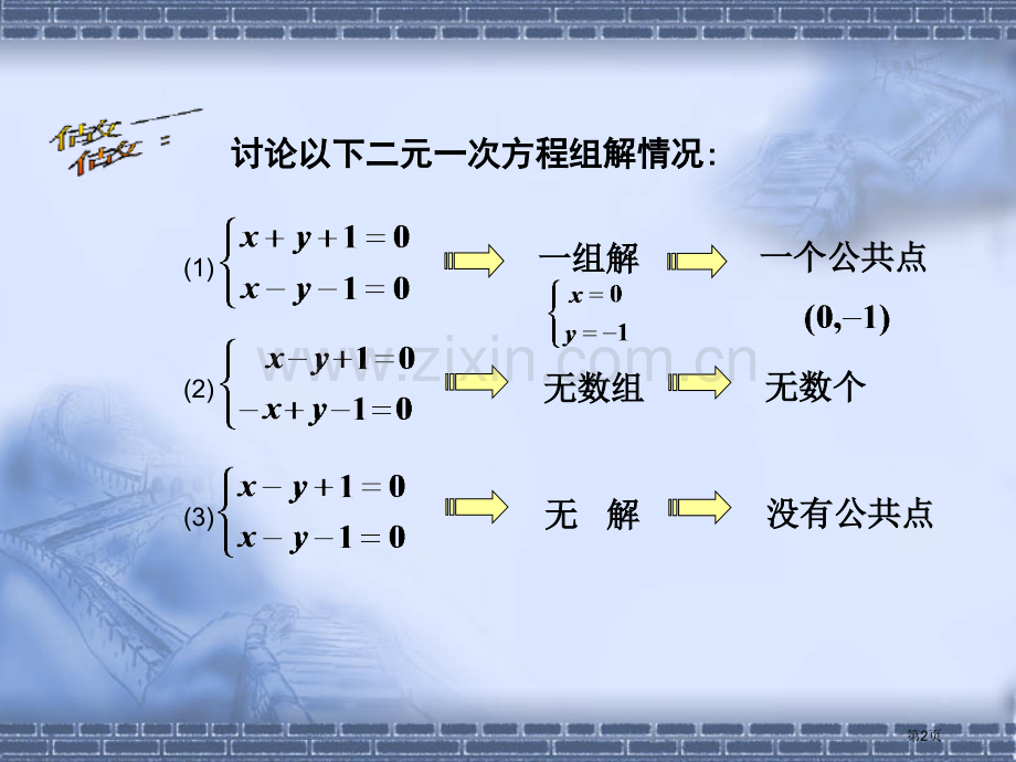 两直线的交点优质课市名师优质课比赛一等奖市公开课获奖课件.pptx_第2页