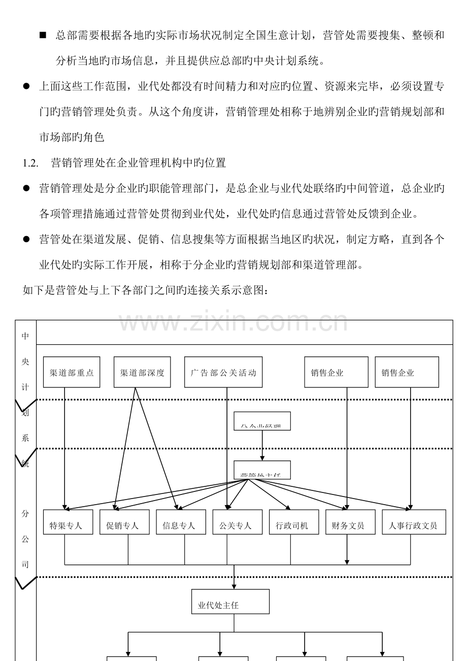 营销管理处操作手册管理营销合同创业财务公司报表.doc_第3页