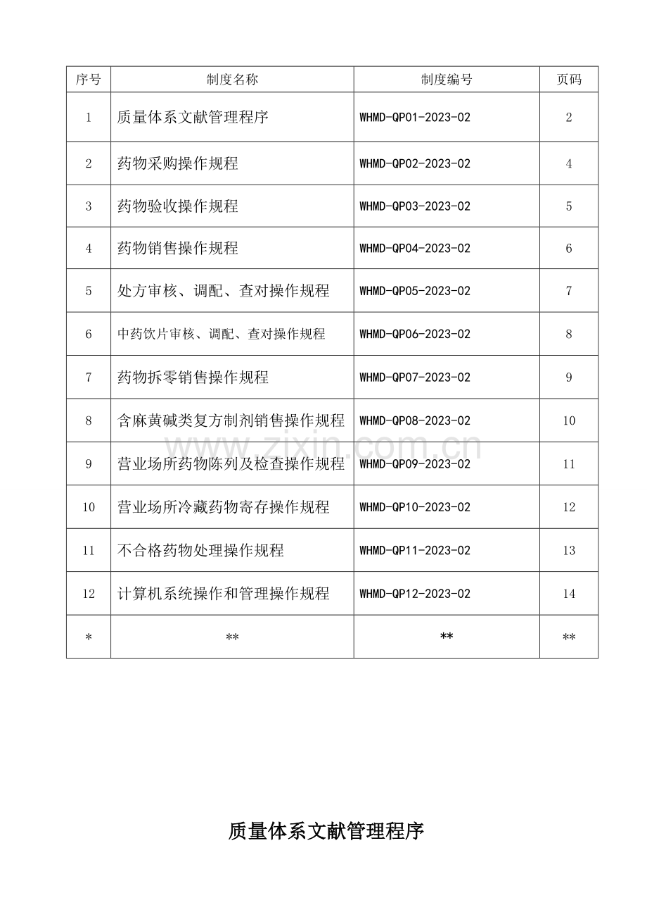 万和药房门店新版GSP操作规程分解.doc_第2页