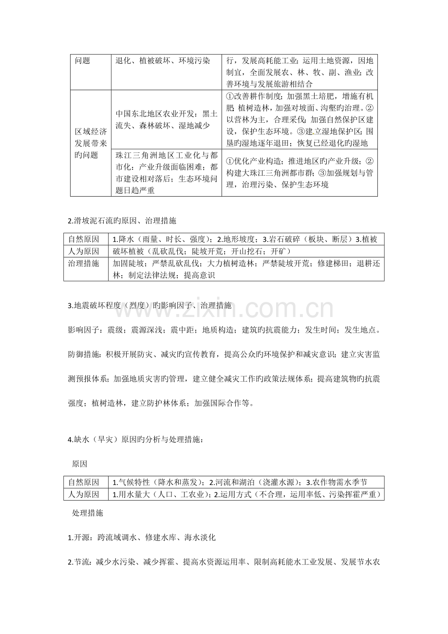 高考地理考前冲刺大题精做专题对策措施类综合题教师版.doc_第2页