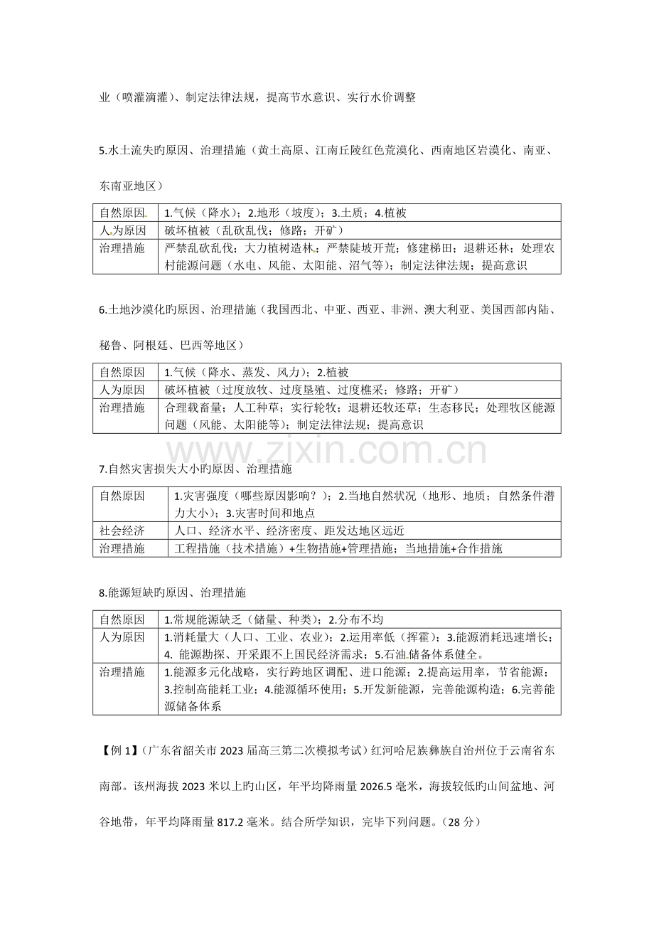 高考地理考前冲刺大题精做专题对策措施类综合题教师版.doc_第3页