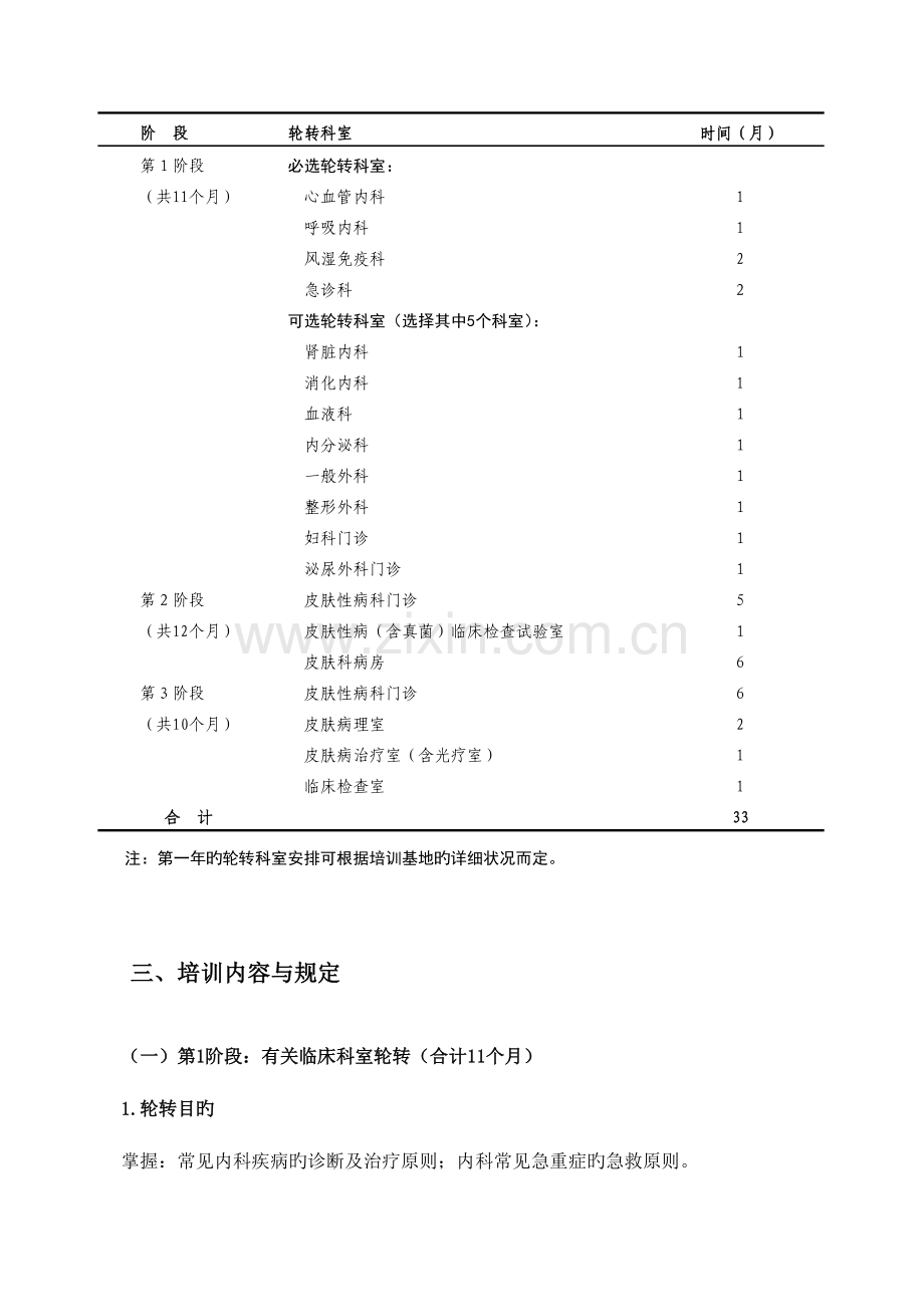 2023年临床病理科住院医师培训细则.doc_第3页