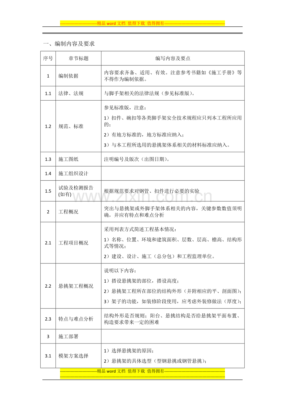 工程卸料平台施工方案-(3).docx_第1页