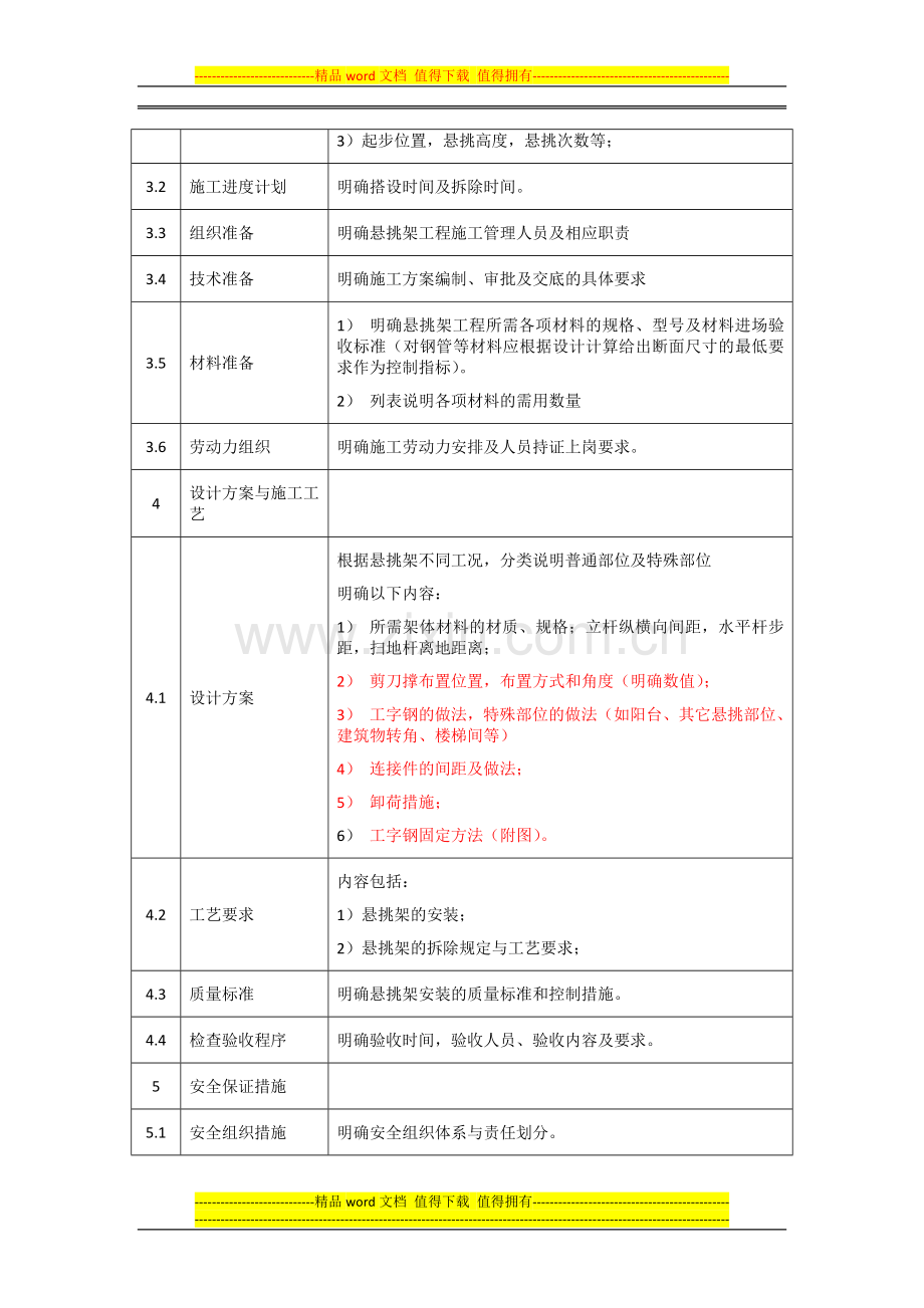 工程卸料平台施工方案-(3).docx_第2页