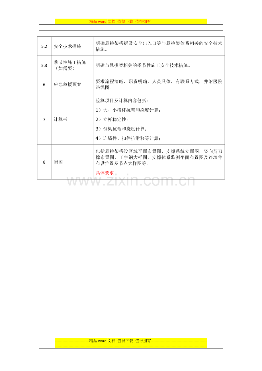 工程卸料平台施工方案-(3).docx_第3页