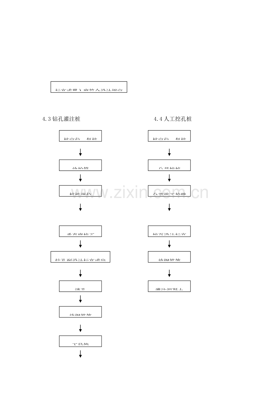 房产公司工作标准桩基工程施工管理规程.doc_第3页