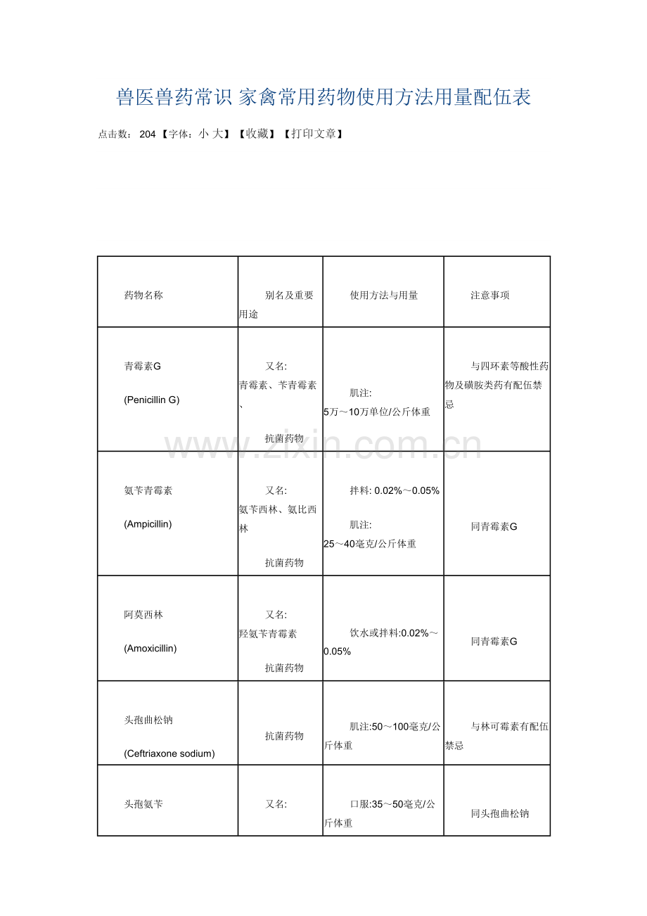 2023年兽医兽药常识家禽常用药物用法用量配伍表.doc_第1页