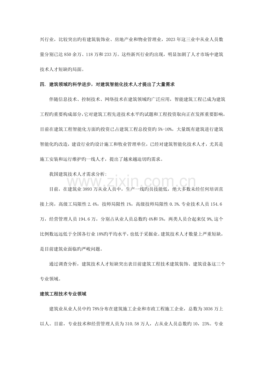 建筑工程技术专业人才需求调研报告.doc_第2页