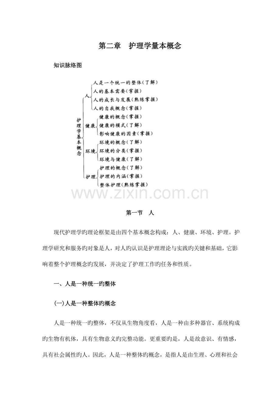 2023年基础护理学护理学量本概念山东大学期末考试知识点复习.doc_第1页