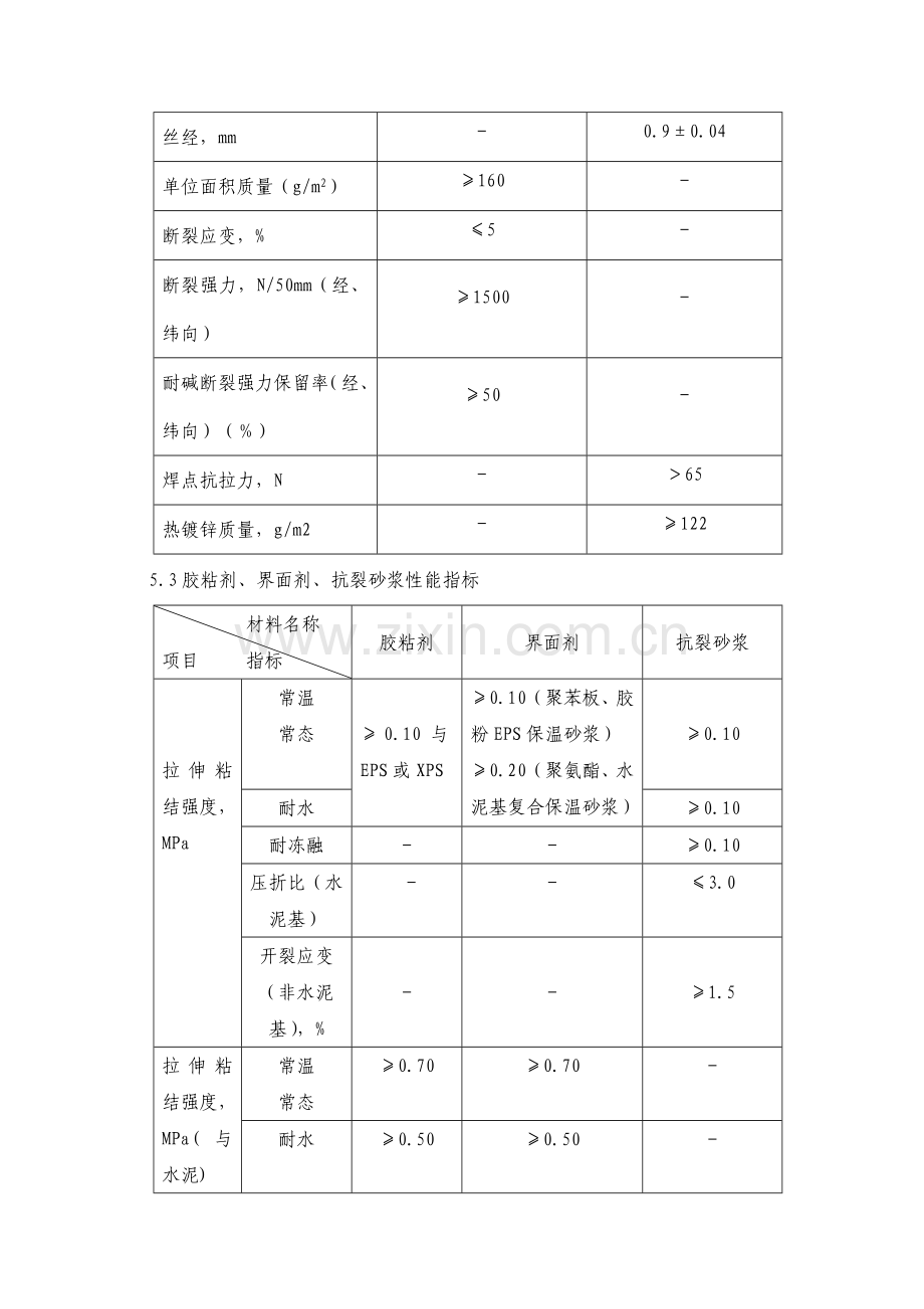 EPS板外墙外保温系统施工方案.doc_第3页