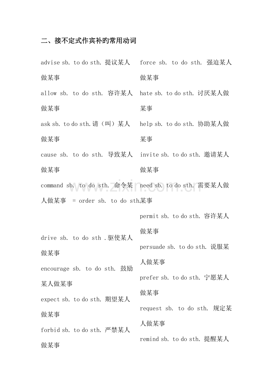 2023年固定句型及固定搭配归纳.doc_第2页