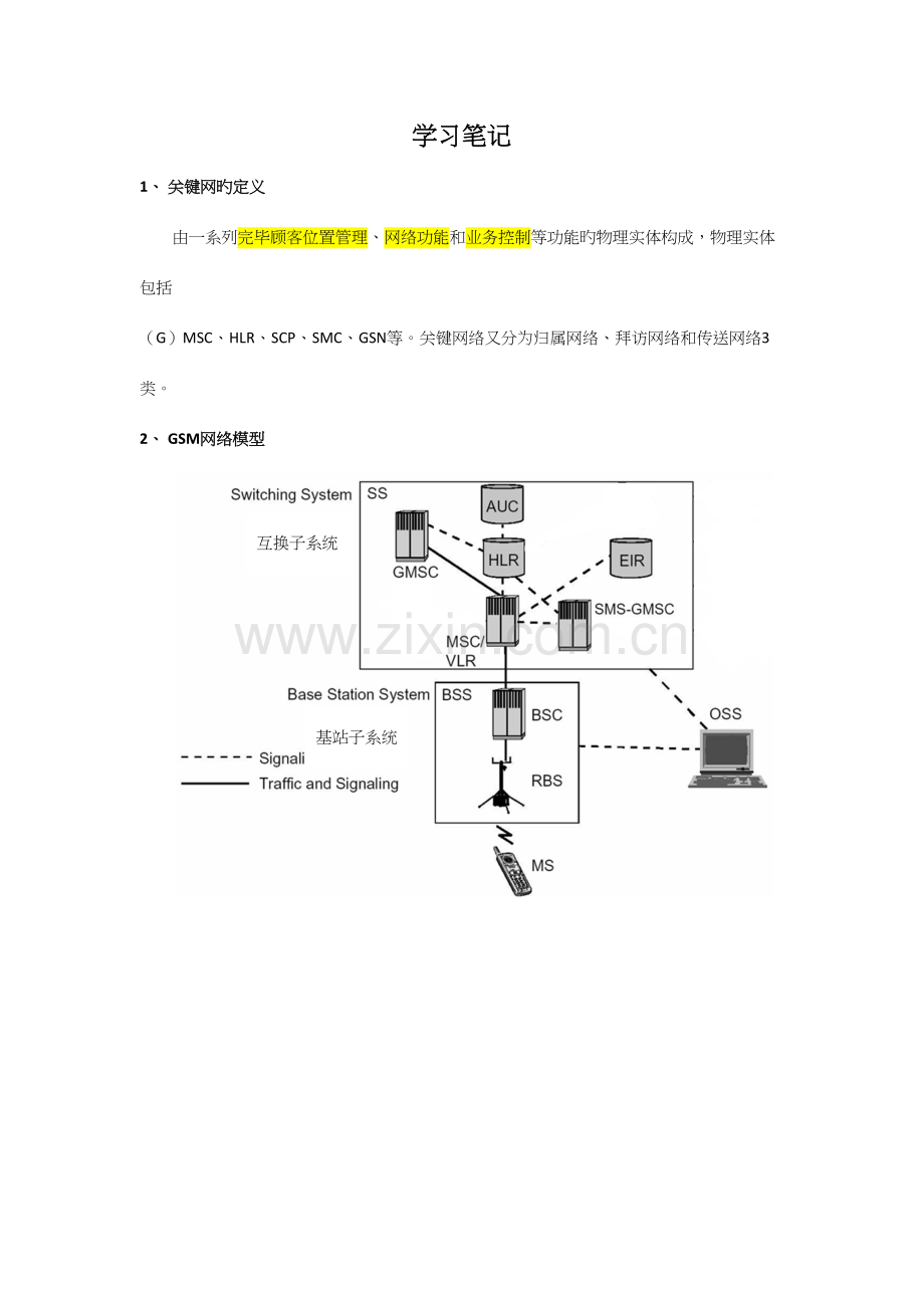 2023年通信学习笔记.docx_第1页