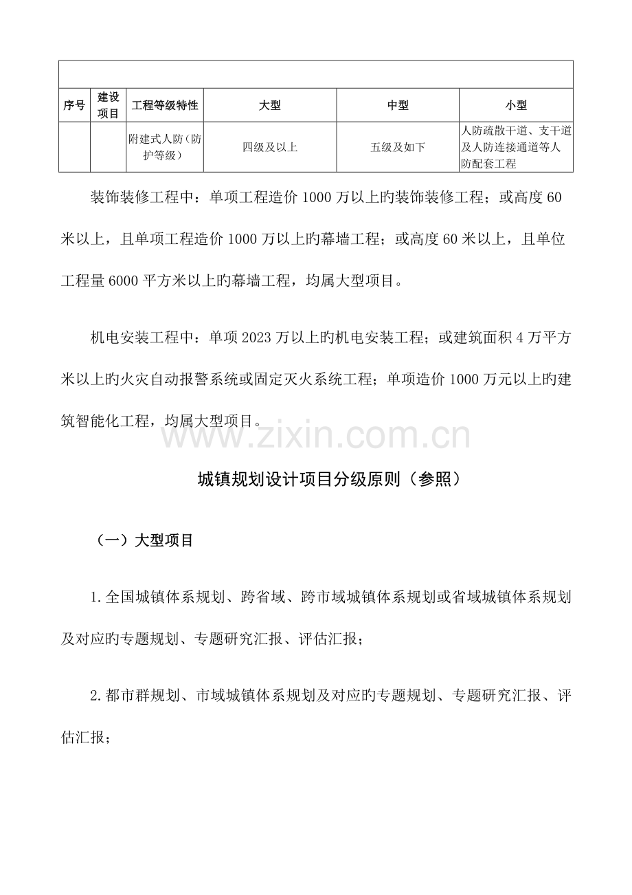 工程项目规模分级标准建筑行业.doc_第2页