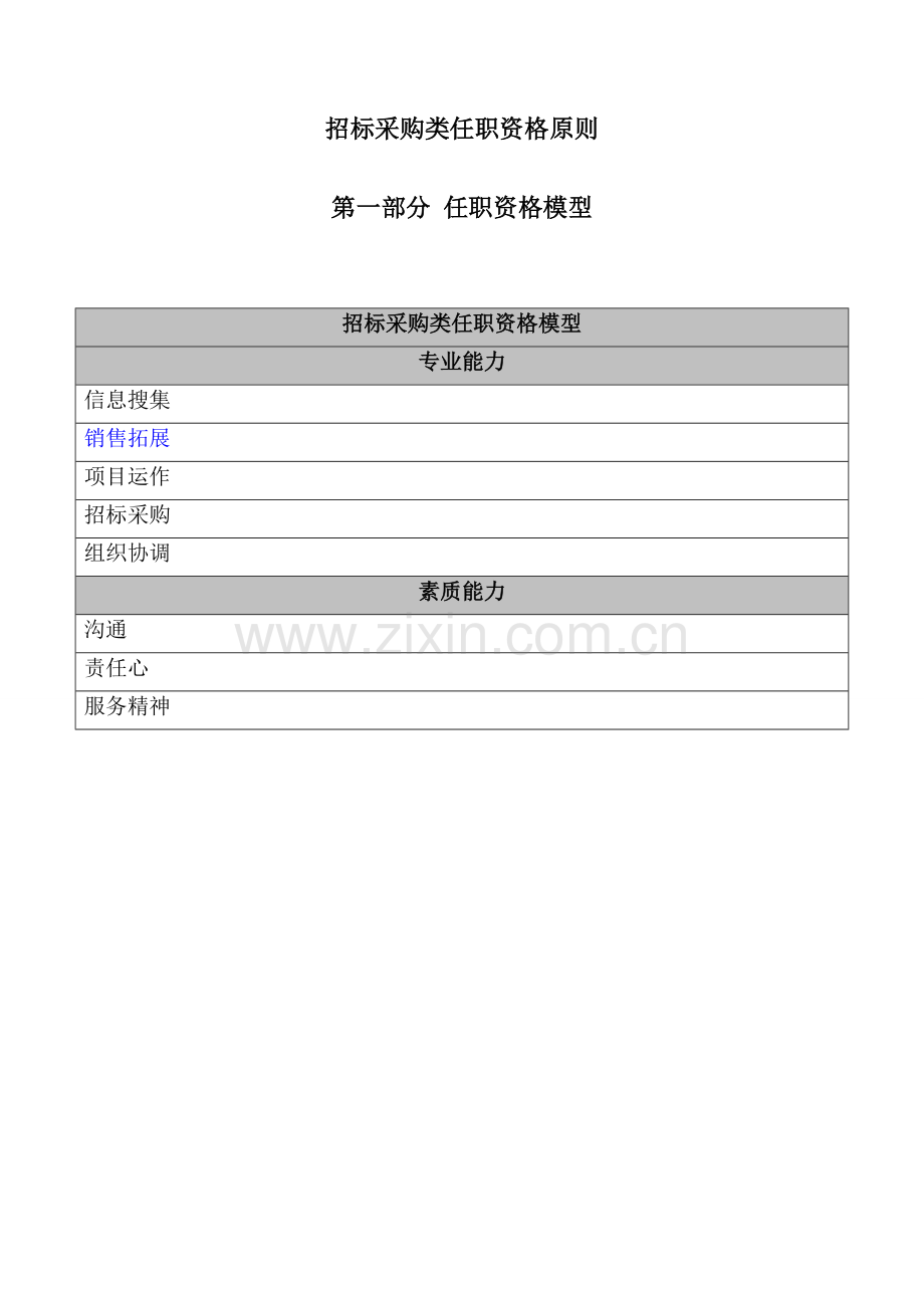 招标采购类任职资格标准.doc_第1页