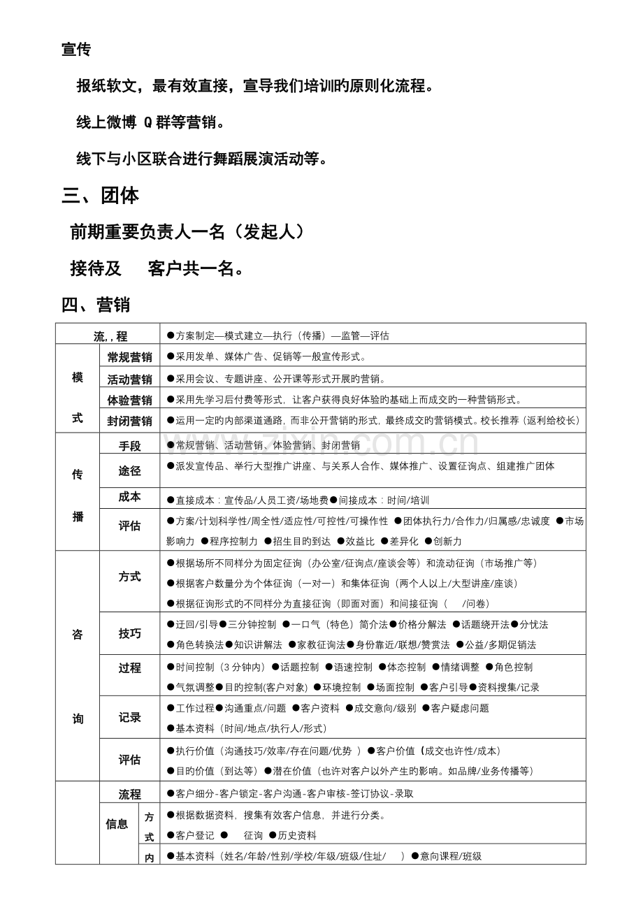 培训机构运营方案成本核算.doc_第3页