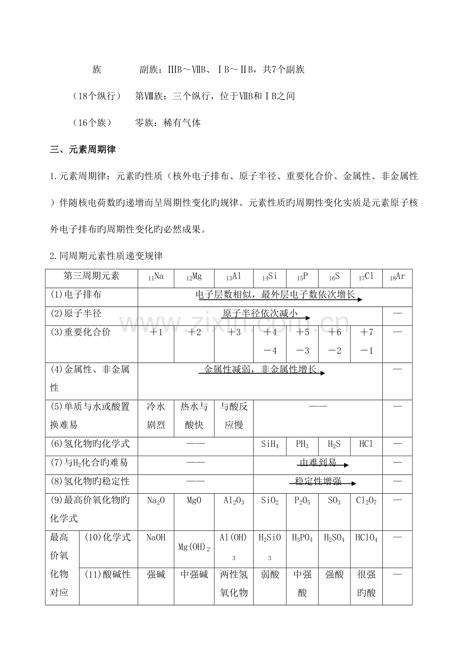 2023年高一必修三化学一些知识点总结.doc_第3页