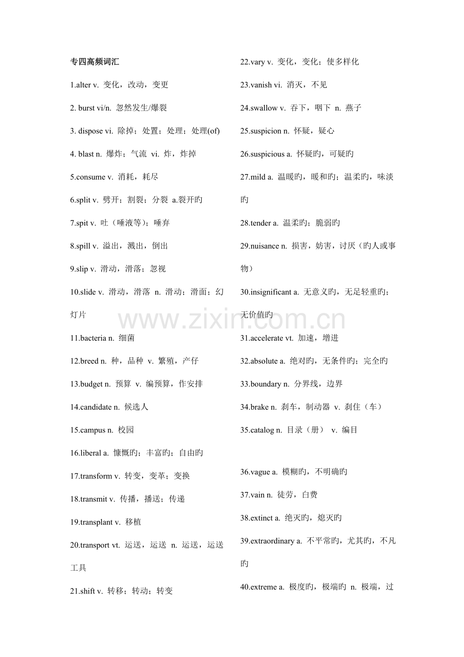 2023年强推专四高频词汇.doc_第1页