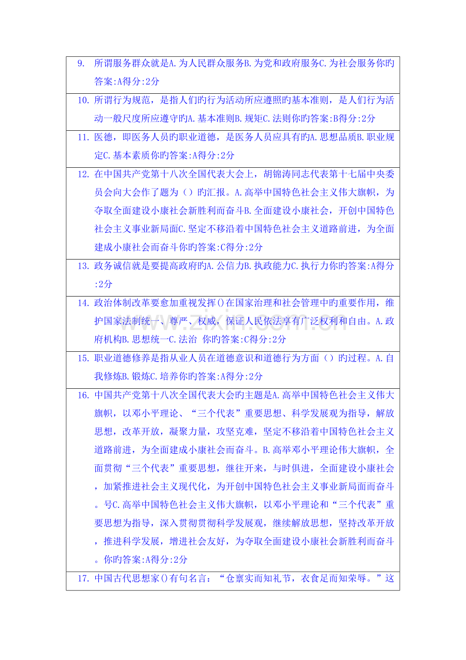 2023年专业技术人员继续教育培训公需科目试题及答案.doc_第2页