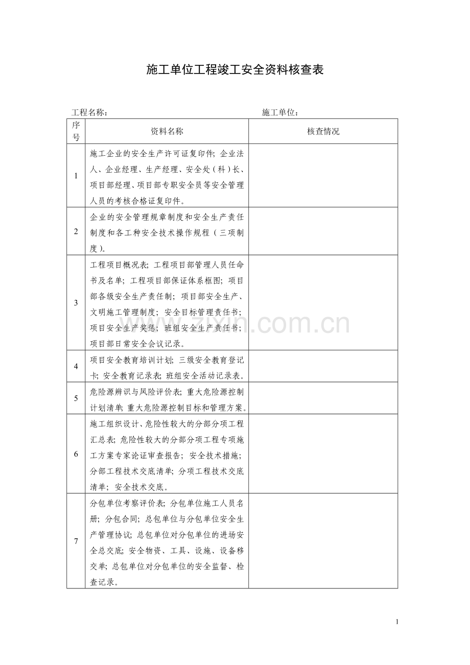 石家庄安监站备案资料.doc_第1页