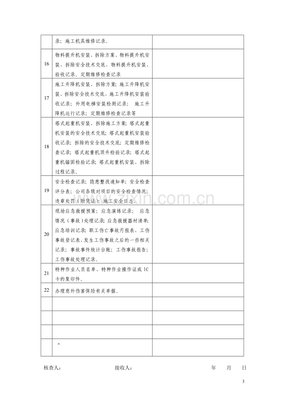 石家庄安监站备案资料.doc_第3页