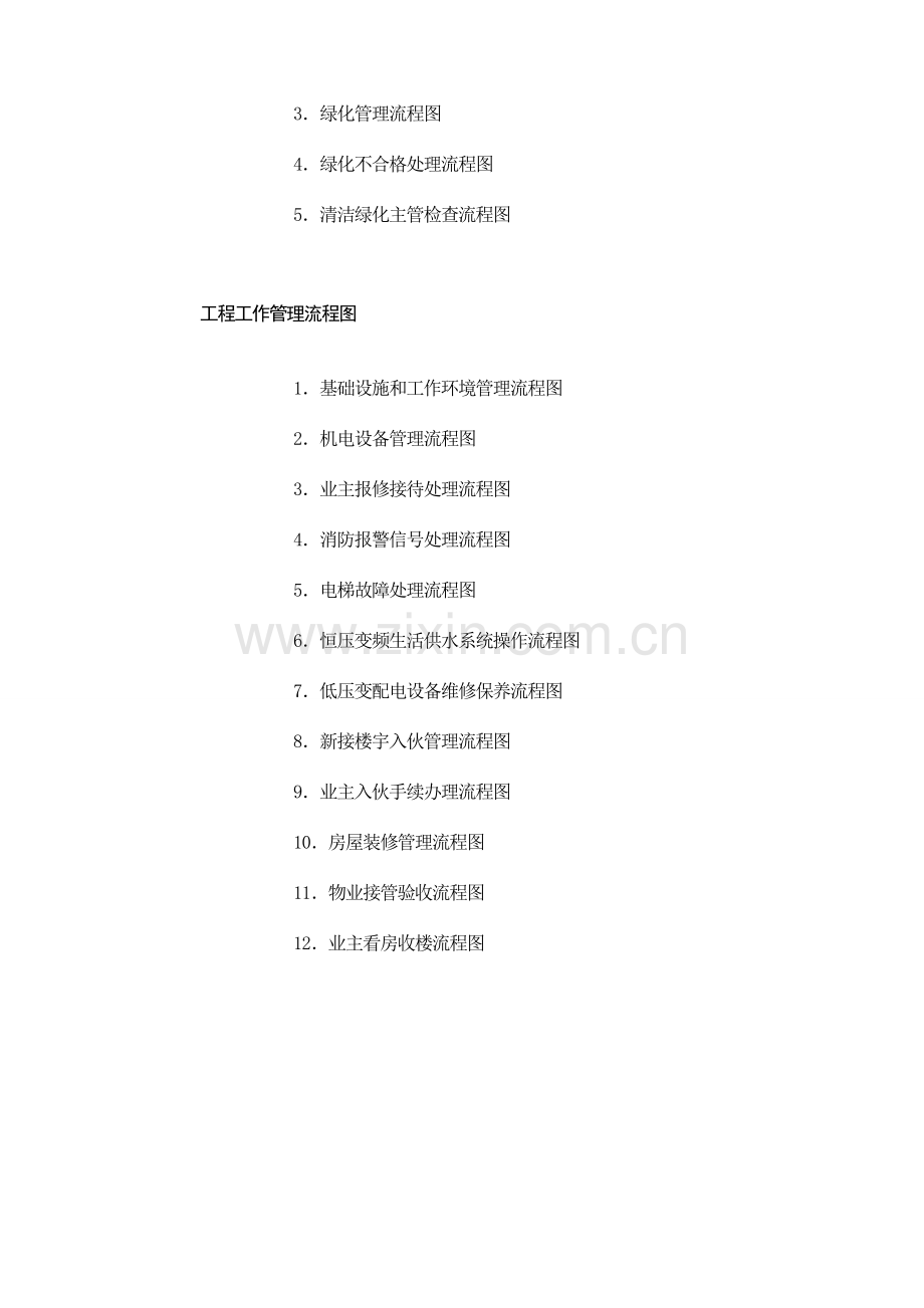 中洲物业管理公司工作流程图.doc_第3页