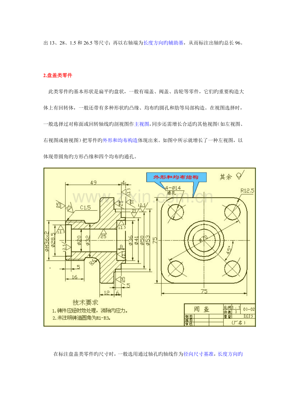 工程图标注方法与技巧.doc_第2页