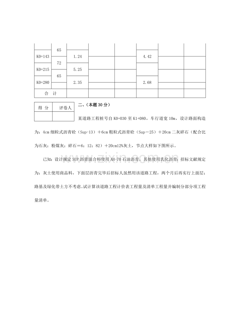 2023年江西省造价员考试试题.doc_第2页