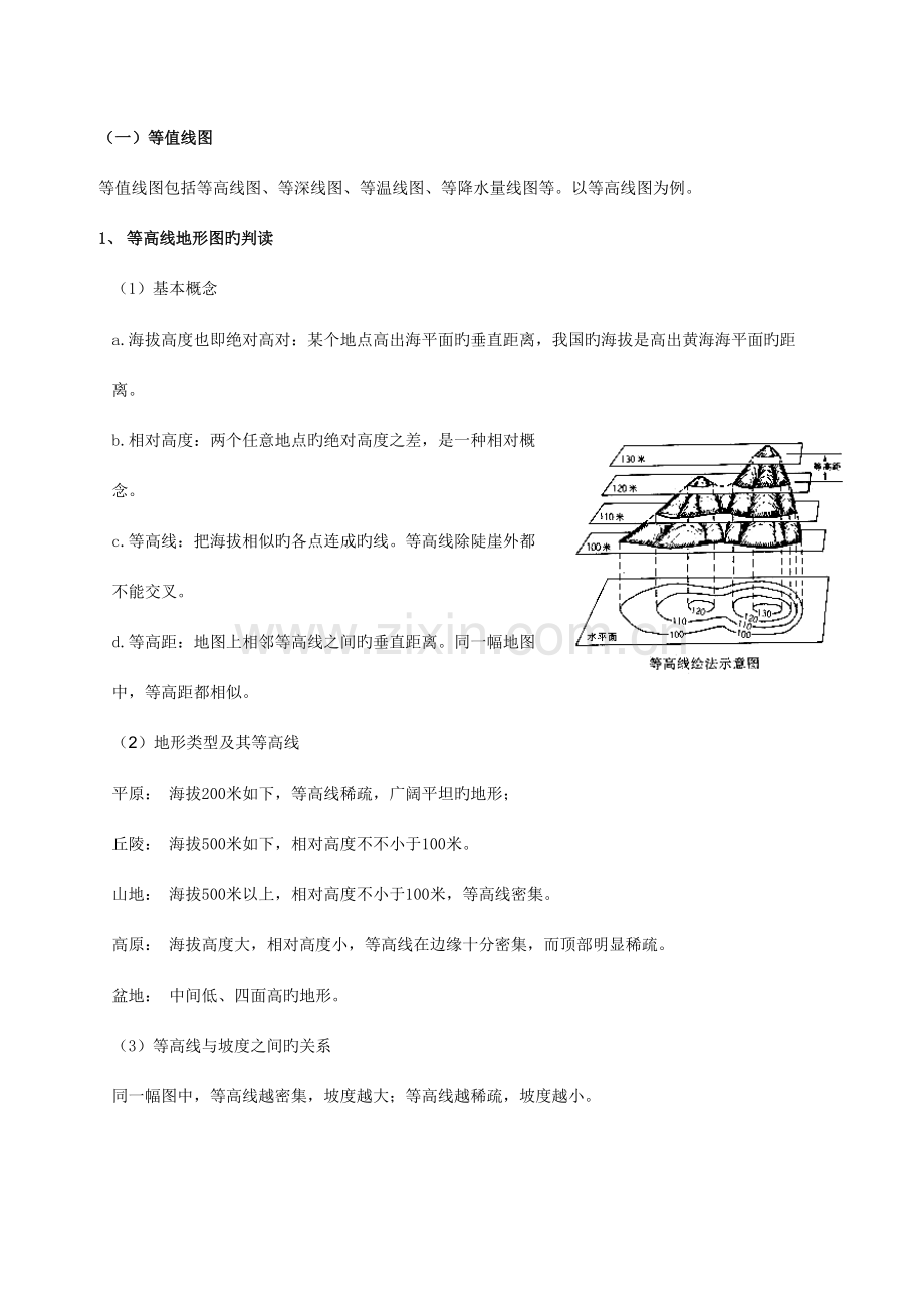 2023年地图知识点总结.doc_第2页