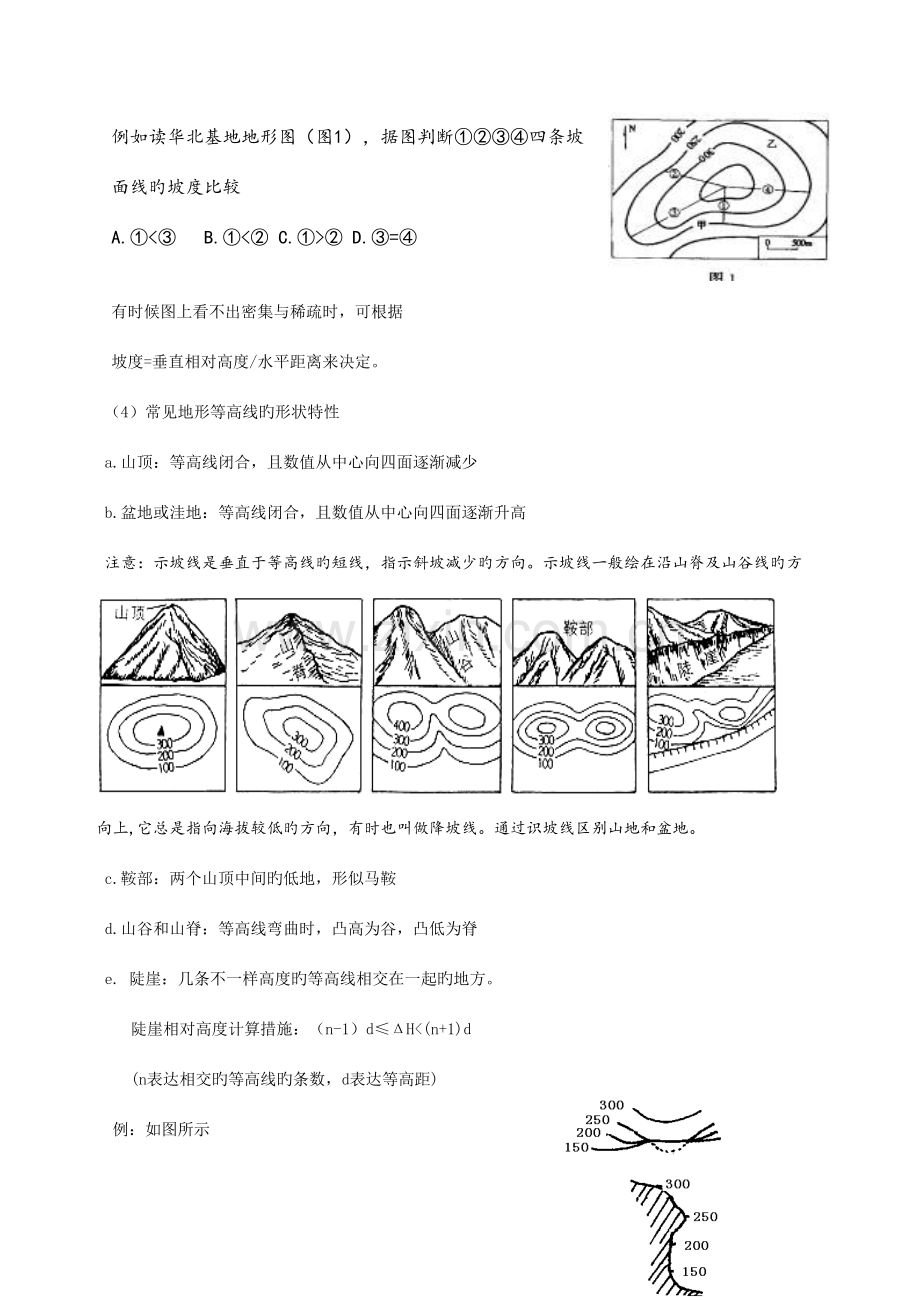 2023年地图知识点总结.doc_第3页