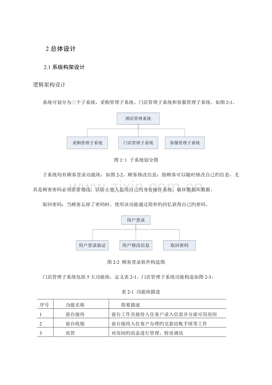 基于架构设计五视图法的案例酒店管理系统概要设计.doc_第3页