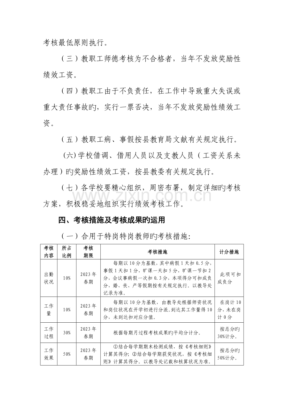 2023年罗集中学特岗教师绩效考核方案.doc_第2页