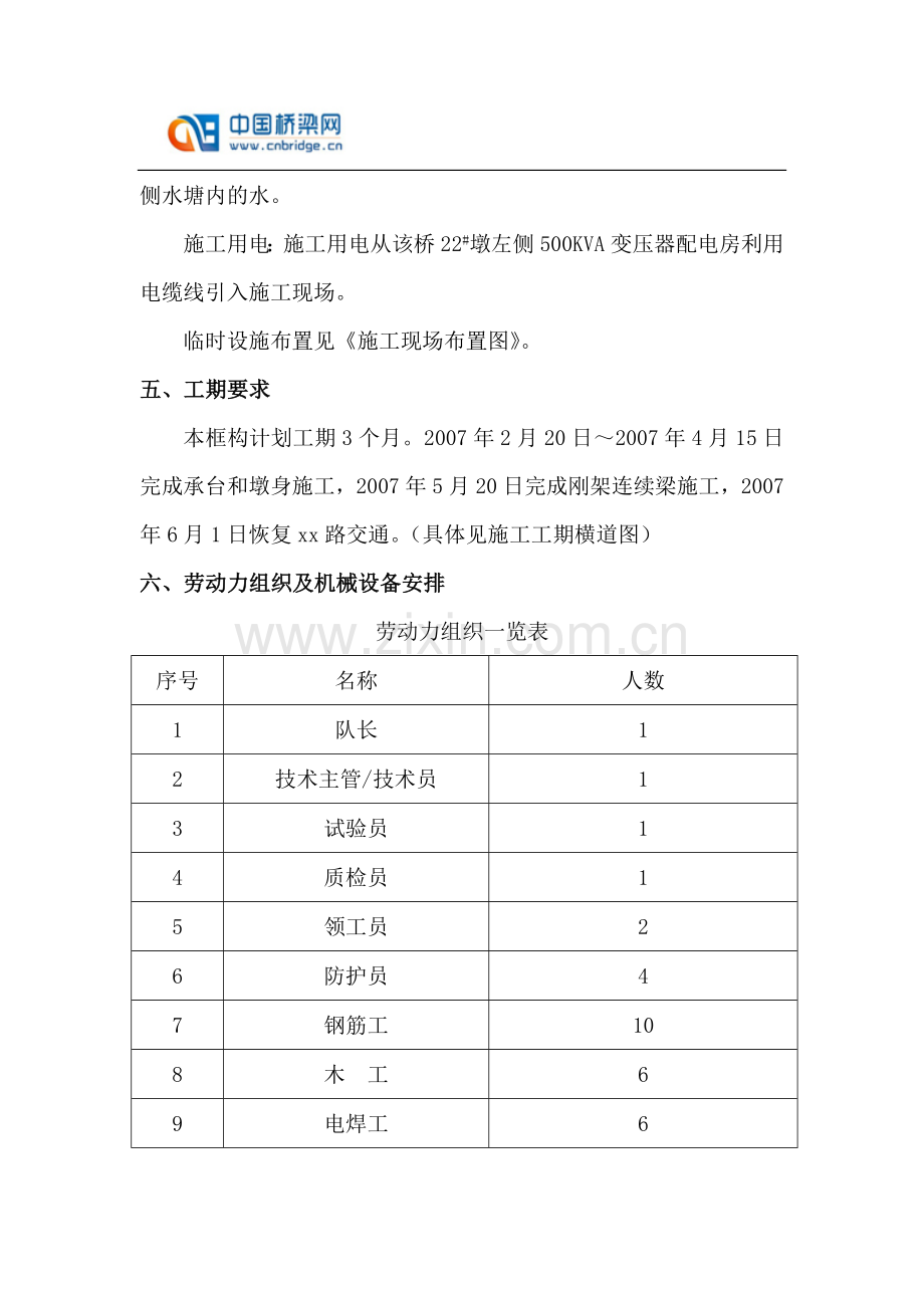 铁路跨公路刚构连续梁特大桥施工方案.doc_第3页